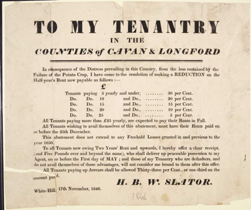 To my tenantry in the counties of Cavan and Longford