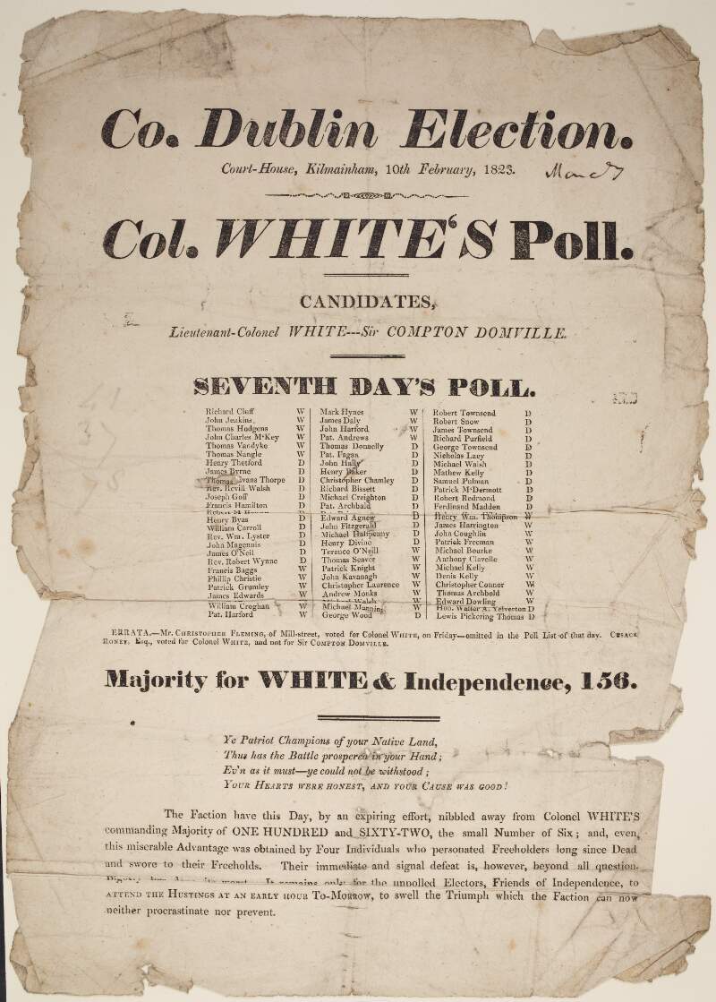 Co. Dublin election. Court-House, Kilmainham, 10th February, 1823. : Col. White's poll. Candidates. Lieutenant-Colonel White --- Sir Compton Domville. Seventh day's poll...Majority for White & Independence, 156.
