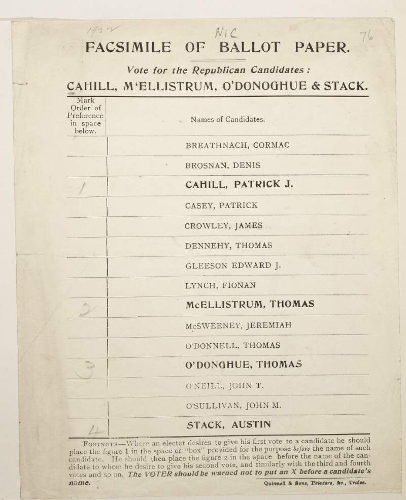 Facsimile of ballot paper. [Propaganda for the above-named Republican candidates]