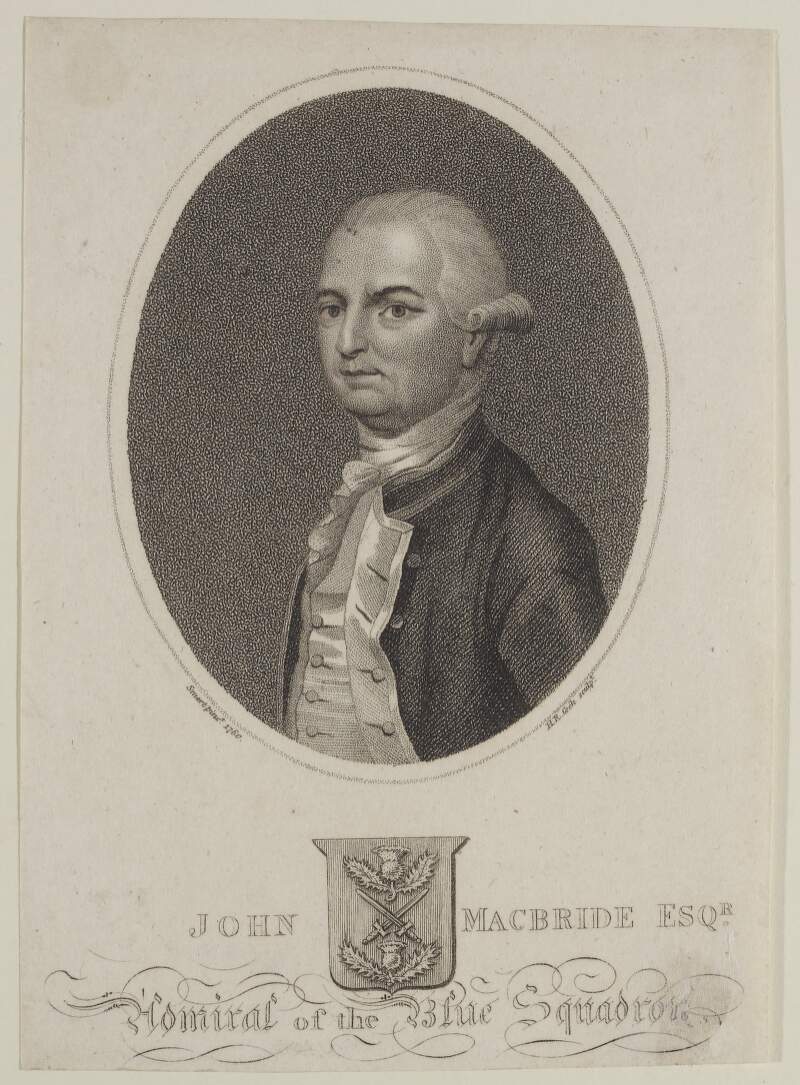 John MacBride Esqr. Admiral of the Blue Squadron.
