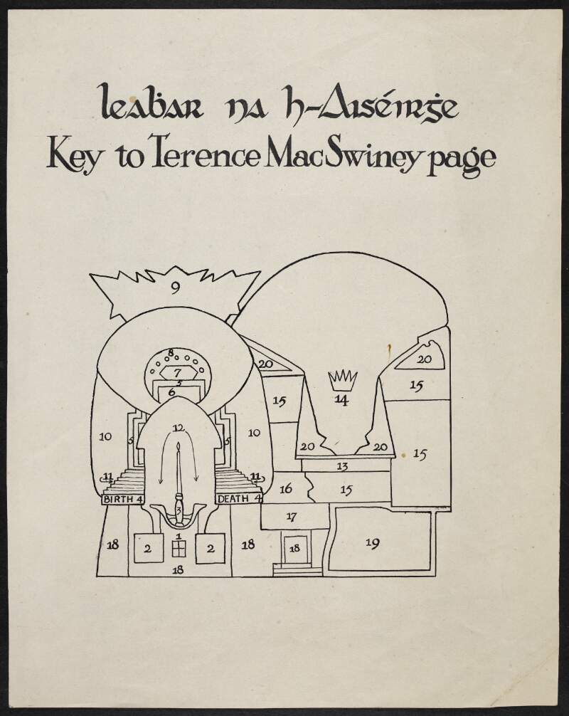 Designs for celtic symbols by Art O'Murnaghan.