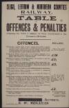 Table of offences & penalties : affecting the public in addition to those enumerated in the company's bye-laws. /