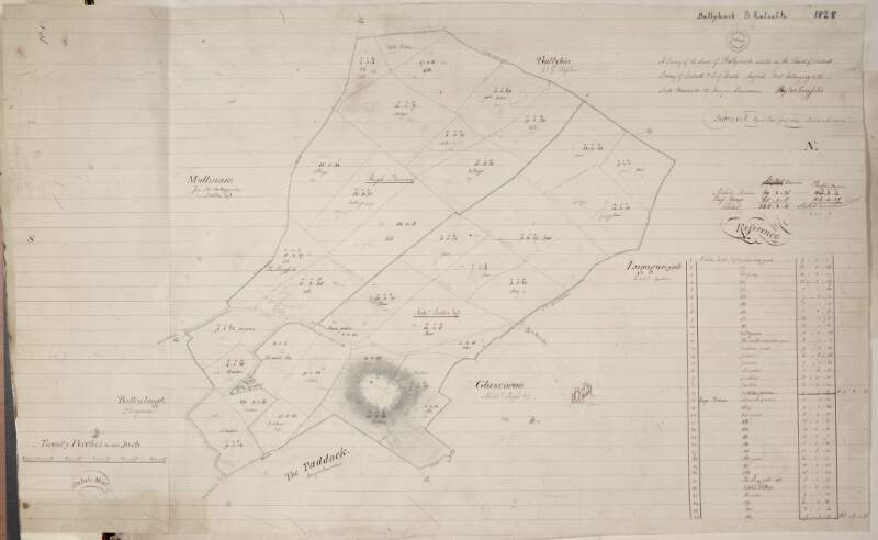 A survey of the lands of Ballyhack situate in the parish of Ratoath, barony of Ratoath and County of Meath, belonging to the most honourable the Marquis Lansdowne.  By John Longfield.  Surveyed by a four pale chain statute measure.  Scale 20 perches to an inch.  Table of reference showing tenants names & acreage of holdings.