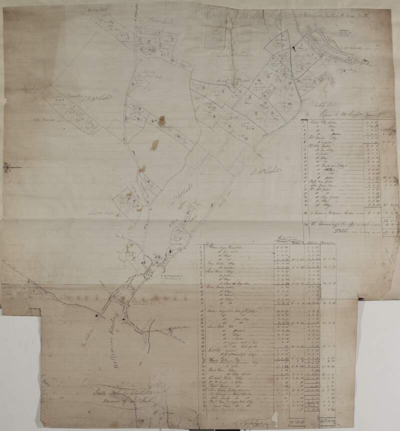 A map of lands at Ballymore Eustace in the barony of Naas south and County of Kildare.  Two tables of reference, one in relation to M. Longfield's farm, showing tenants names & acreage of holdings.  Scale 20 plantation perches to an inch.