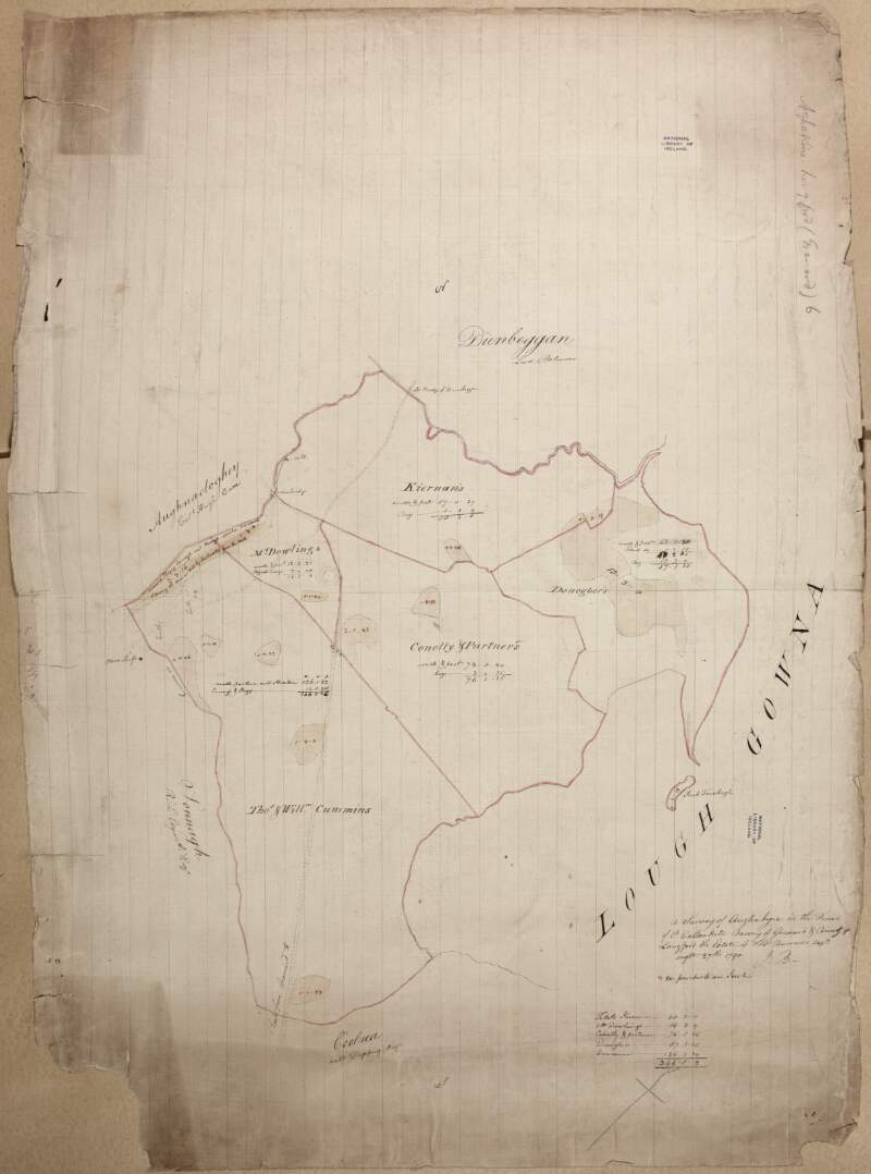 A survey of Aughakine [Aghakine] in the parish of St. Cullom Kill [Columkille] barony of Granard & County of Longford the estate of Thomas Burrows.  August 27 1790.  Scale 20 perches to an inch.  Names of tenants & acreage of holdings shown.