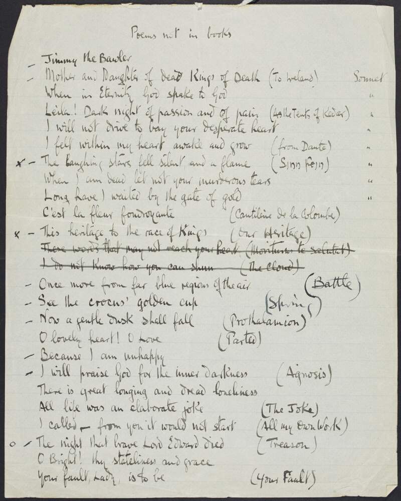 List 'Poems not in books' compiled by Joseph Mary Plunkett of his unpublished work,
