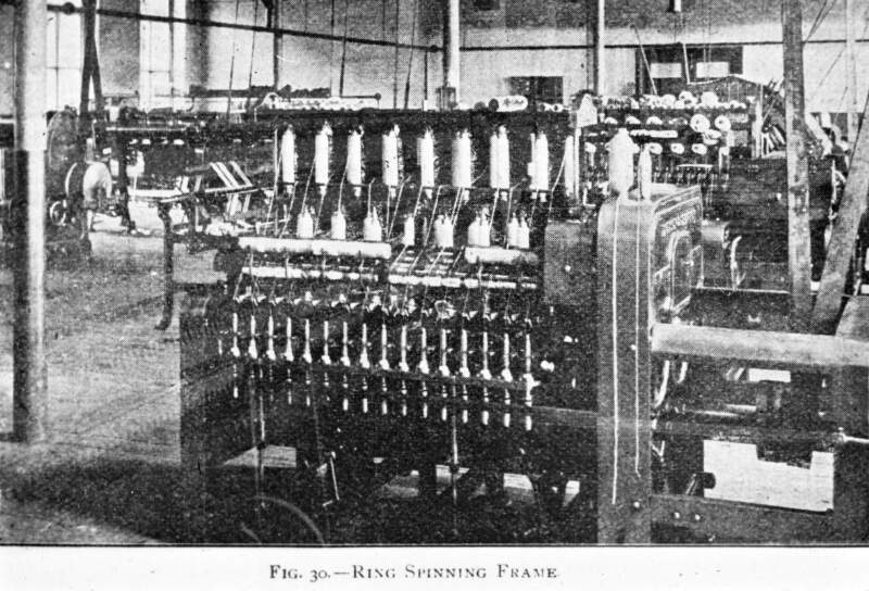 Ring Spinning Frame image from publication. Instruction manual.