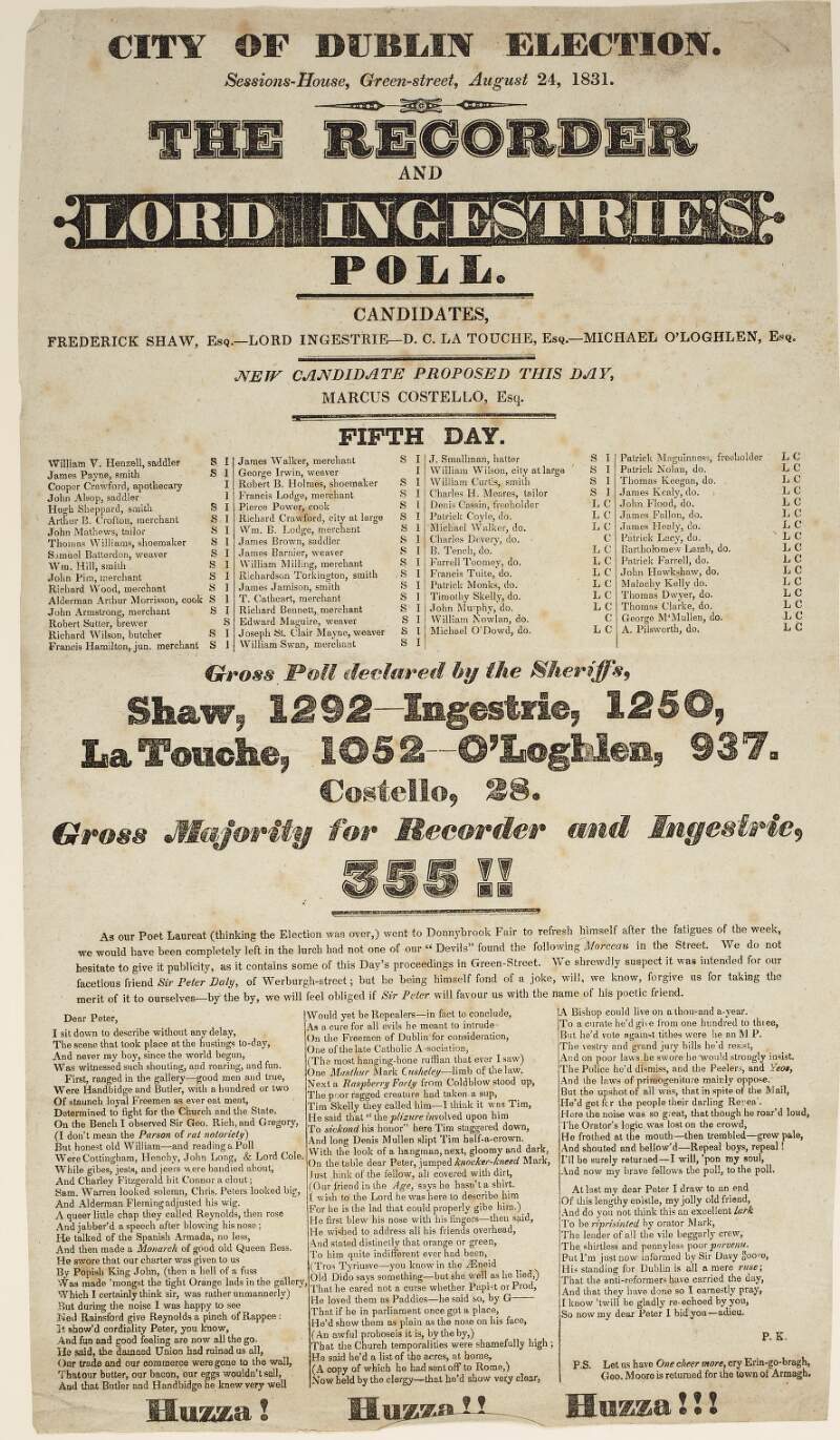 City of Dublin election Sessions House, Green Street, August 24, 1831, the Recorder and Lord Ingestrie's poll.