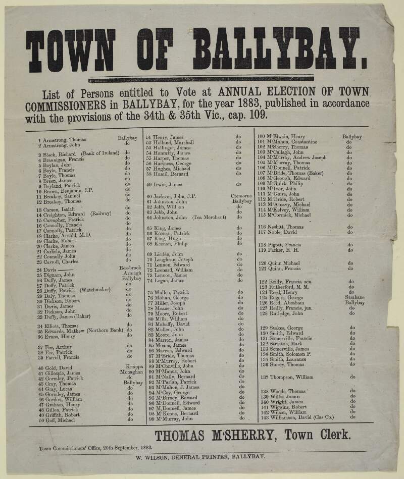 Town of Ballybay : list of persons entitled to vote at annual election of Town Commissioners in Ballybay ...
