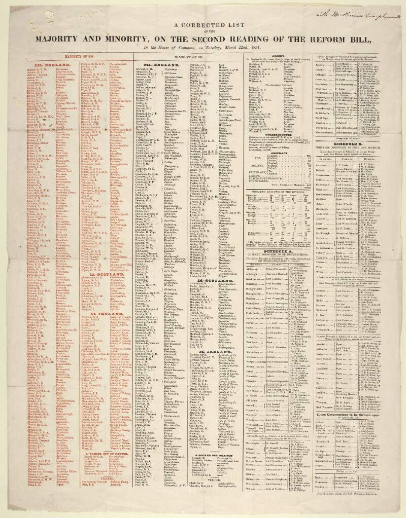 A corrected list of the majority and minority, on the second reading of the Reform Bill, in the House of Commons, on Tuesday, March 22nd, 1831.