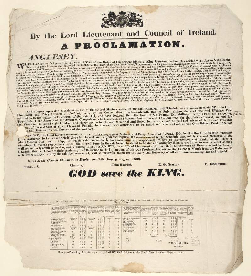 By the Lord Lieutenant and Council of Ireland. A proclamation. Anglesey : whereas by an Act passed ...entitled "An Act to facilitate the recovery of tithes in certain cases in Ireland, and for the relief of the clergy ...