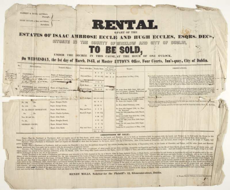 Rental of part of the estates of Isaac Ambrose Eccles and Hugh Eccles, Esqrs. Decd., situate in the County of Wicklow and city of Dublin to be sold, under the decree in this cause on Wednesday, the 1st day of March, 1843, at Master Litton's office, Four Courts, Inn's quay, City of Dublin.