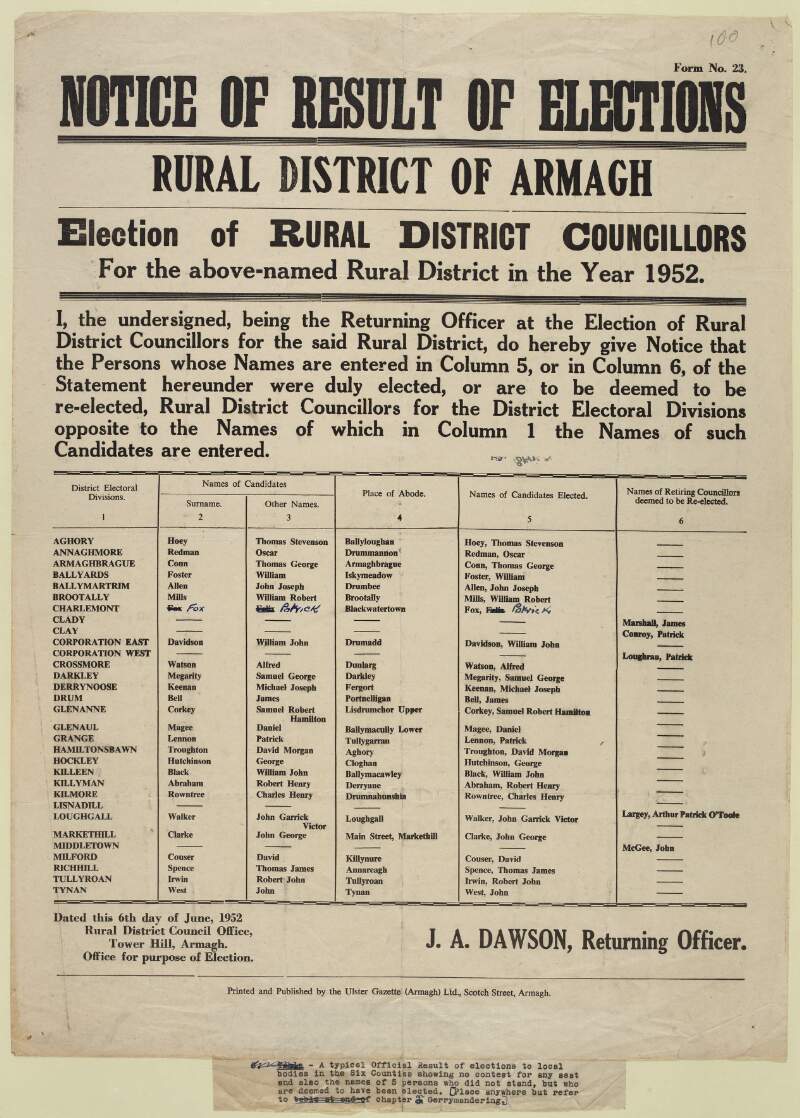 Notice of result of elections : rural district of Armagh : election of rural district councillors ... in the year 1952.
