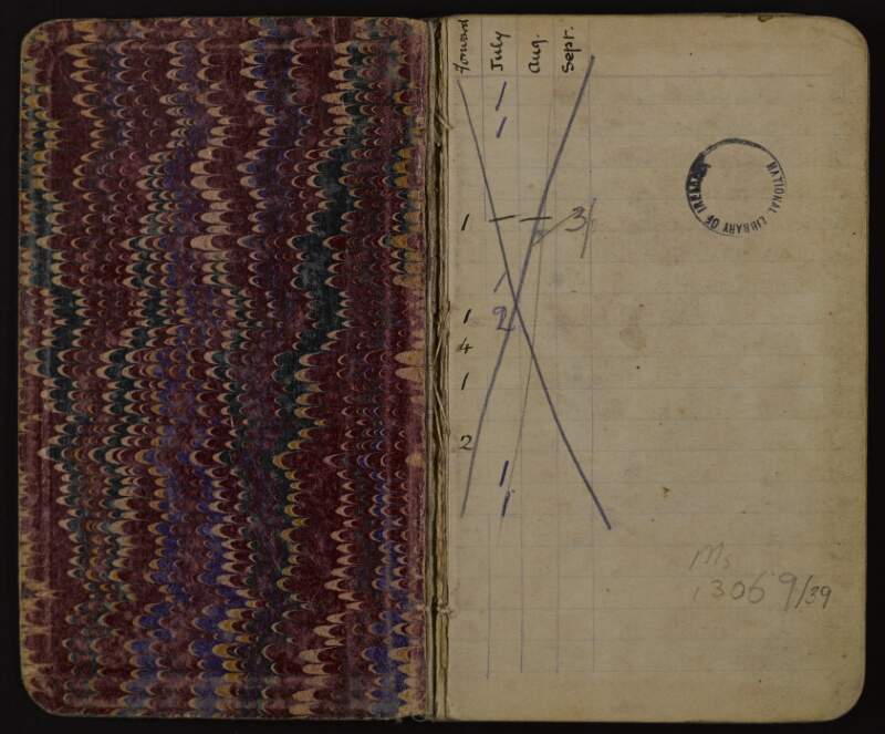 Black notebook containing extensive notes on preperations for military action and handwritten entry on final page, "In case of my death I leave all my possessions present and future to my wife; failing her to my brother Richard in trust for my son Rónán; failing my son Rónán, then to Miss Lily O’Brennan, my sister in law".