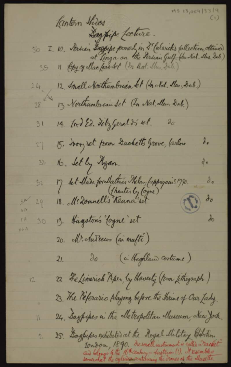 Draft list of lantern slides to be used in bagpipe lecture,