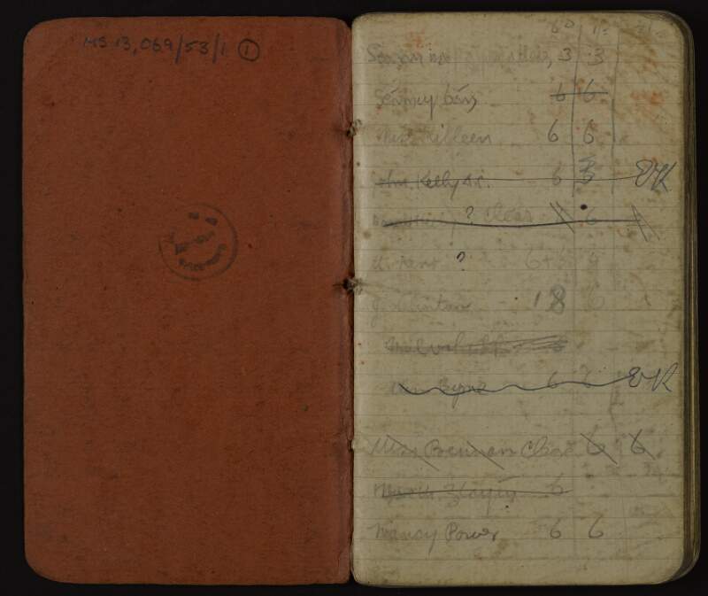 Black notebook of Éamonn Ceannt regarding the administration of Cumann na bPíobairí,