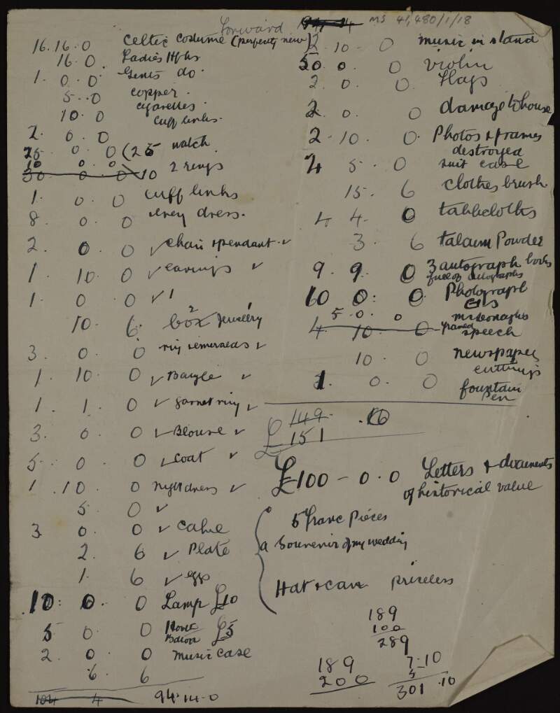 Outline of personal belongings and their costs by Áine Ceannt following searches and destruction in her home during the Easter Rising,