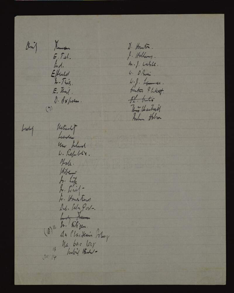 List of names relating to the Irish Volunteers,