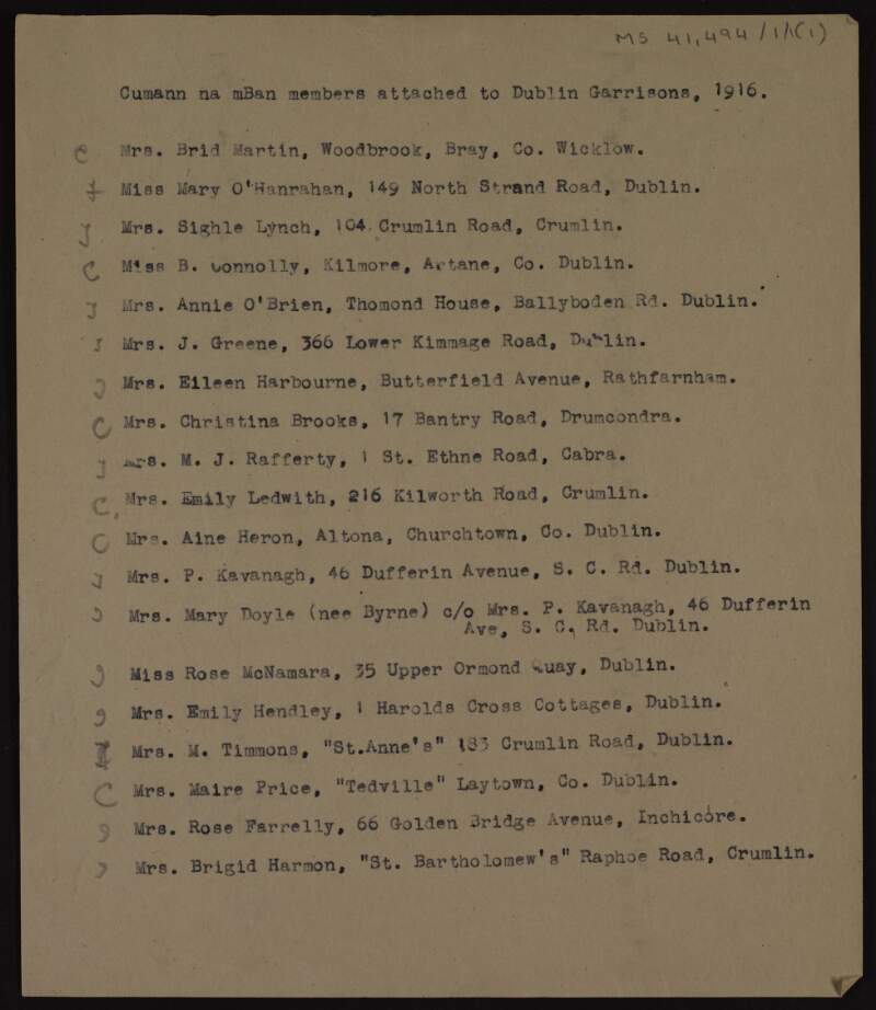 List of Cumann na mBan members attached to Dublin garrisons during the Easter Rising,