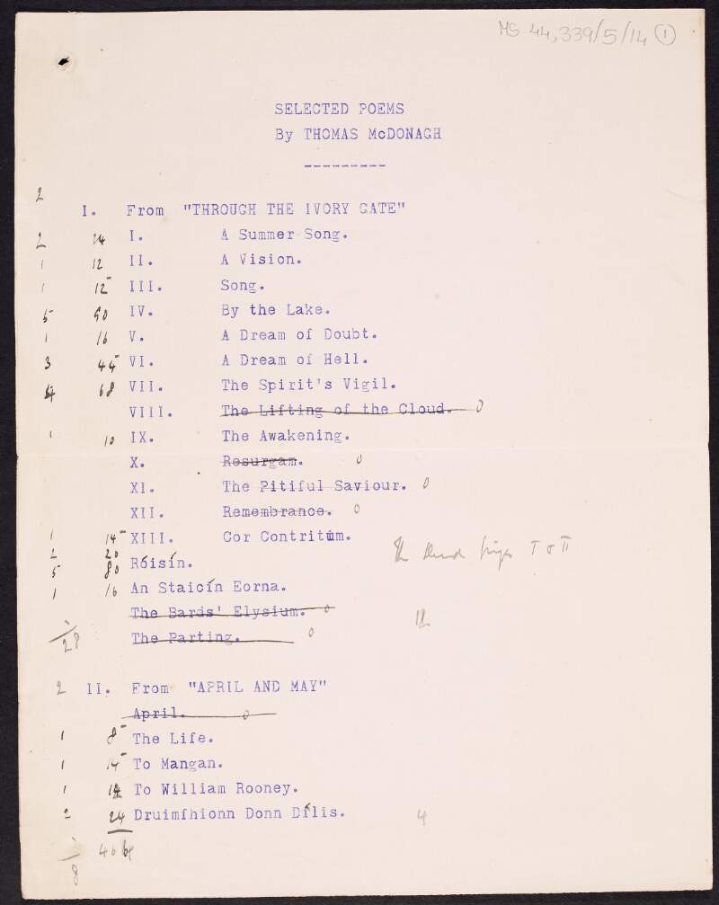 Typescript of the contents page of 'Selected Poems', written by Thomas MacDonagh,