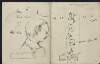 Assortment of notes and illustrations, including an illustration of a man, by Thomas MacDonagh,