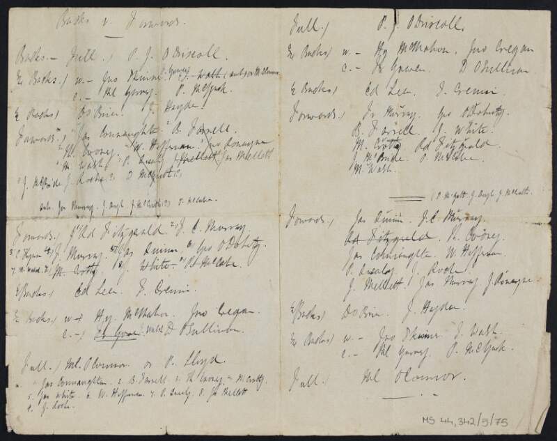 Draft notes containing a list of names, including the name P.J. O'Driscoll, written by Thomas MacDonagh,