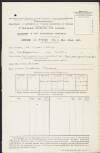 Form from the Department of Agriculture and Technical Instruction for Ireland for the attendance register for classes in drawing in day secondary schools, specifically for the senior class, completed by Padraic Pearse for St. Enda's School,