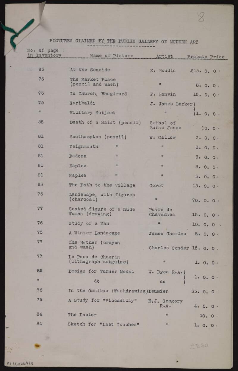 List of pictures and their artists claimed by the Dublin Gallery of Modern Art,