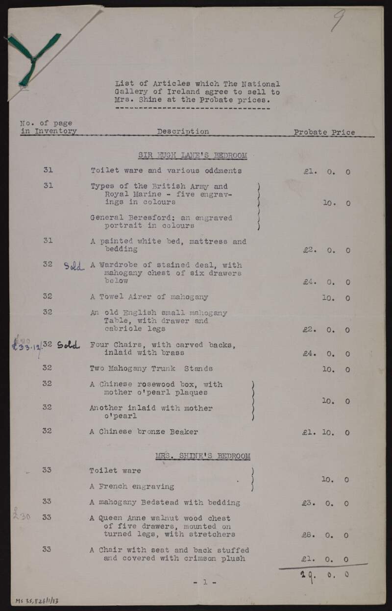 List of items which the National Gallery of Ireland is willing to sell to Ruth Shine, including pictures, jewellery and bedroom items,