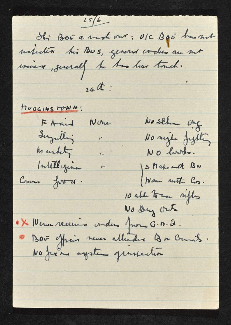 Manuscript notes on IRA Kilkenny Brigades, including Urlingford, Callan, and Hugginstown,
