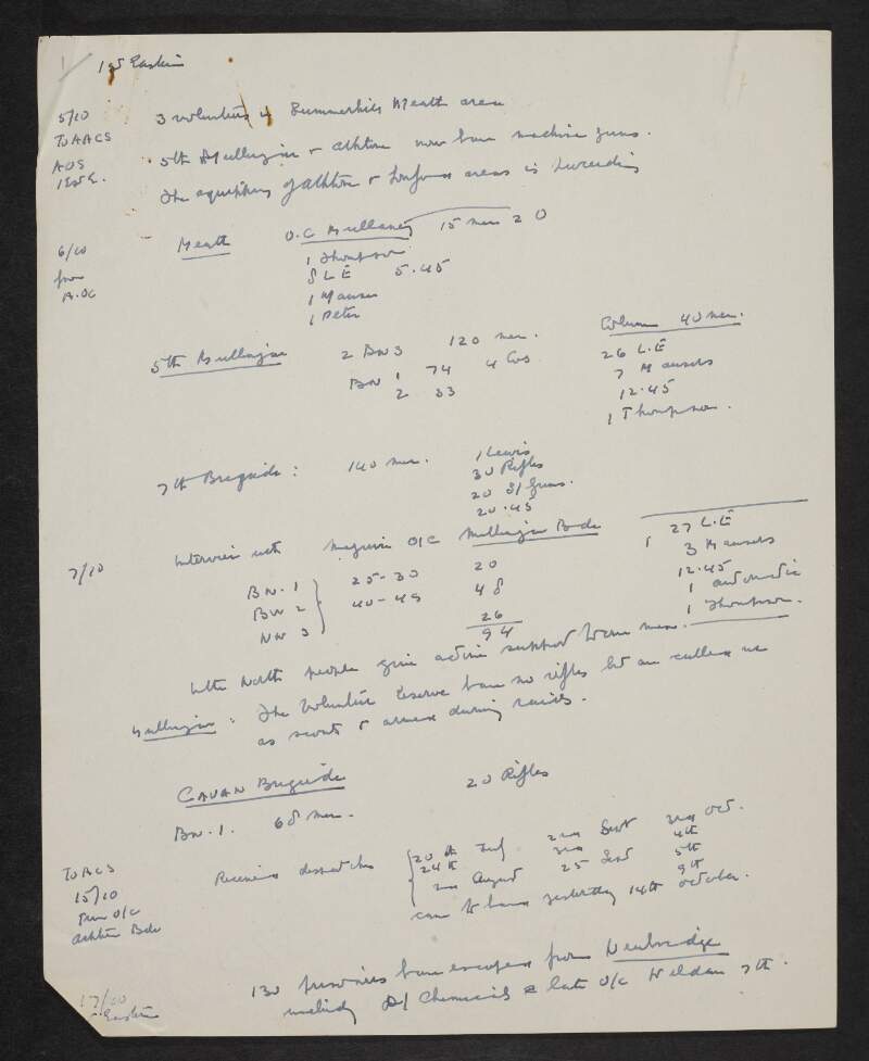 Manuscript notes relating to the 1st Eastern Division, IRA,
