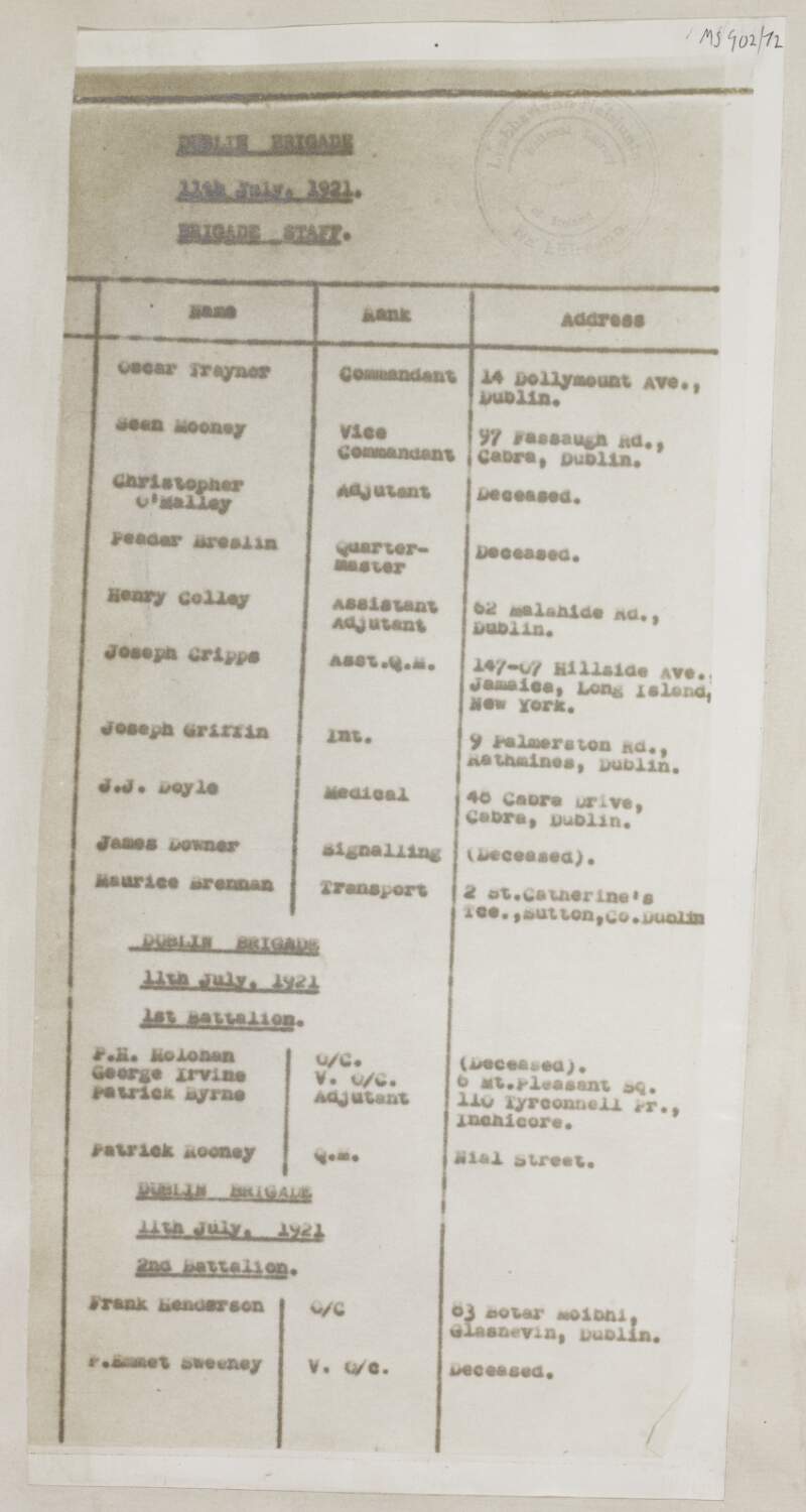 Copy of list of Dubin Brigade and Battalion staffs as of 11 July 1921,