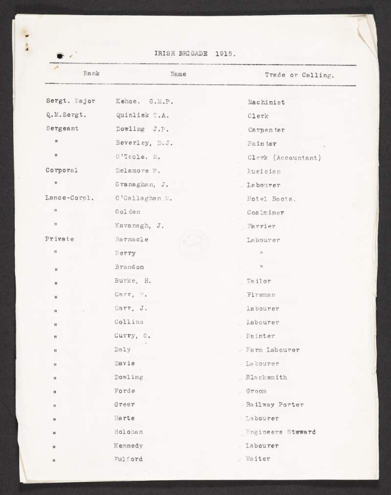List of members of the Irish Brigade giving their ranks and former trades,