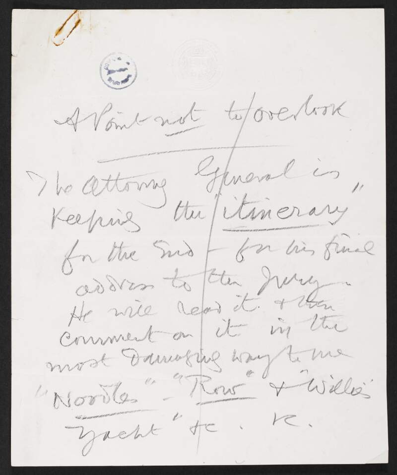 Draft of Roger Casement's speech from the dock,