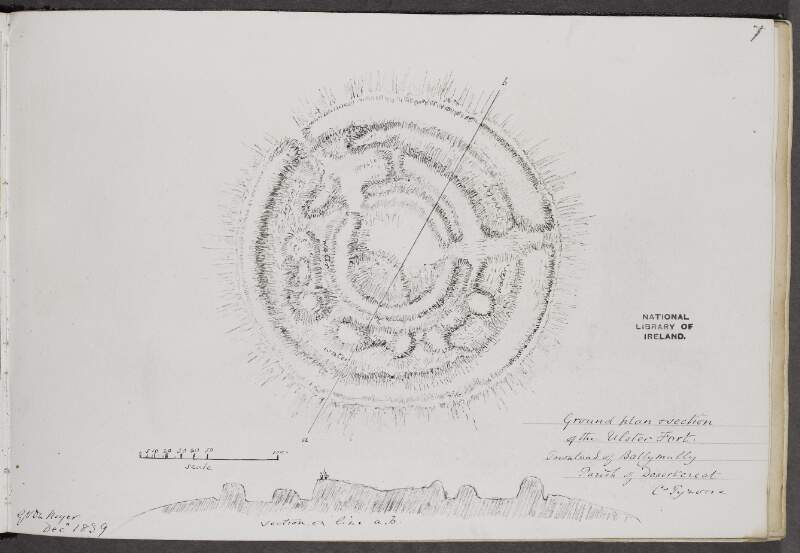 Ground plan and section of the Ulster fort, townland of Ballymully, parish of Desertcreat, County Tyrone