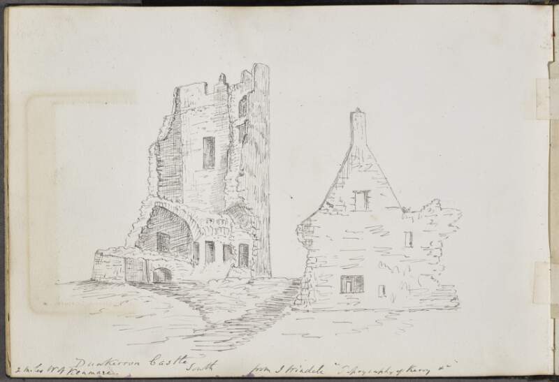 Dunkerron Castle, South