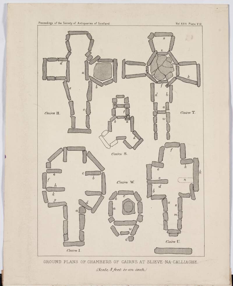 Ground plans of chambers of Cairns at Slieve na Calliaghe