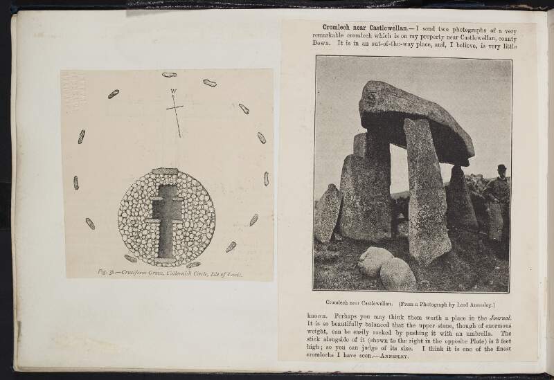Cruciform grave, Callernish Circle, Isle of Lewis ; Cromlech near Castlewellan