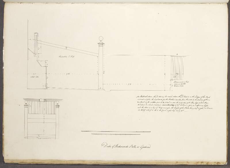 [Elevation and section of a stall of the] Duke of Richmonds' stable at Goodwood.