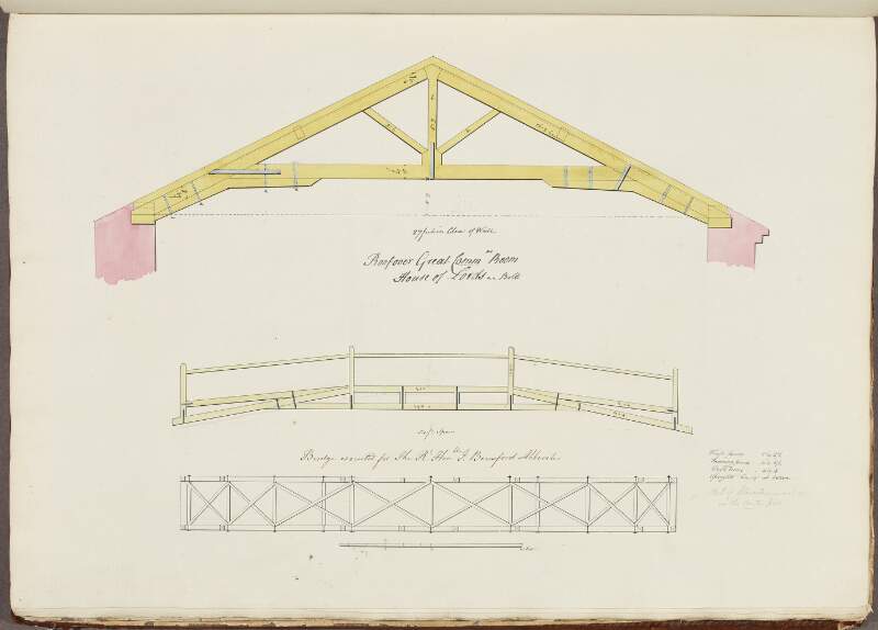 [Elevations of truss inscribed 'Roof over Great Commee. [Committee] Room House of Lords', underneath this a plan and elevation of 'Bridge executed for The Rt. Honble. J. Beresford Abbeville'].