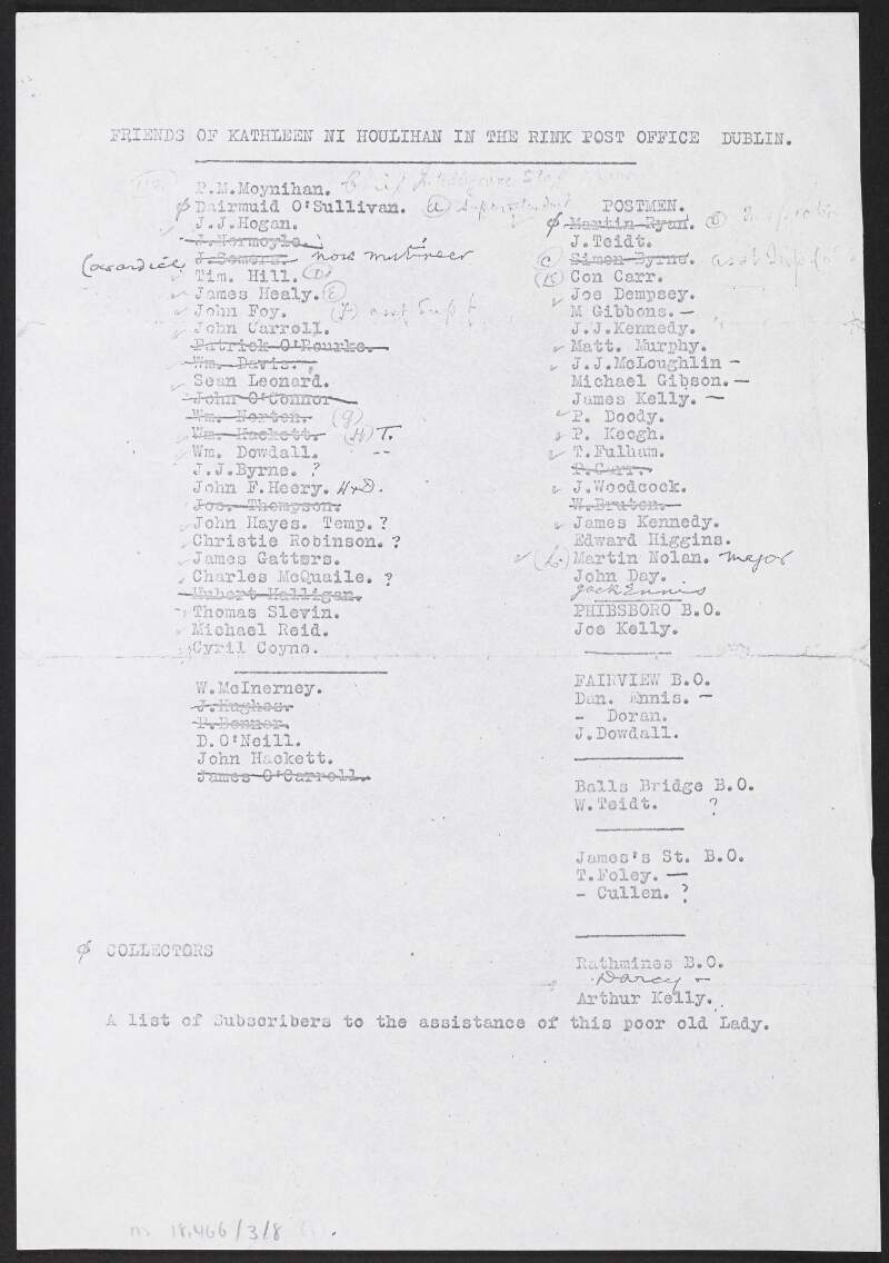 Typescript document listing the "Friends of Kathleen Ní Houlihan in the Rink Post Office Dublin",
