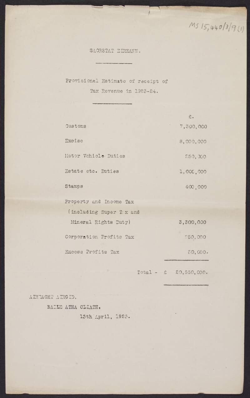Provisional estimate of receipt of tax revenue in 1923-1924,