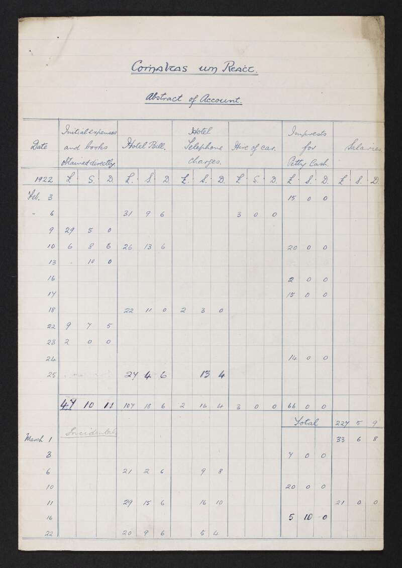 Abstract of account of the Constitution Committee for period to April 29th 1922 compiled by Séosamh Ó Clair,