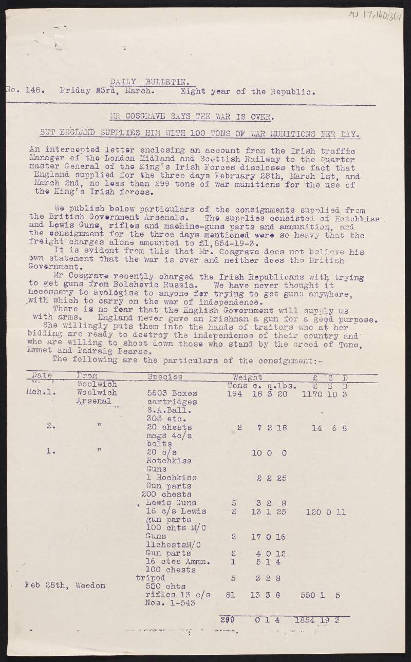 Copy daily bulletin by the Irish Republic Army regarding the Irish Free State receiving munitions from the British Government,