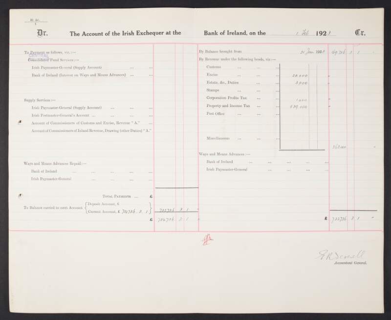 Statements of the account of the Irish Exchequer at the Bank of Ireland, signed by G.R. Deverell, Accountant General, and E.C. Buckley, Deputy Accountant General,