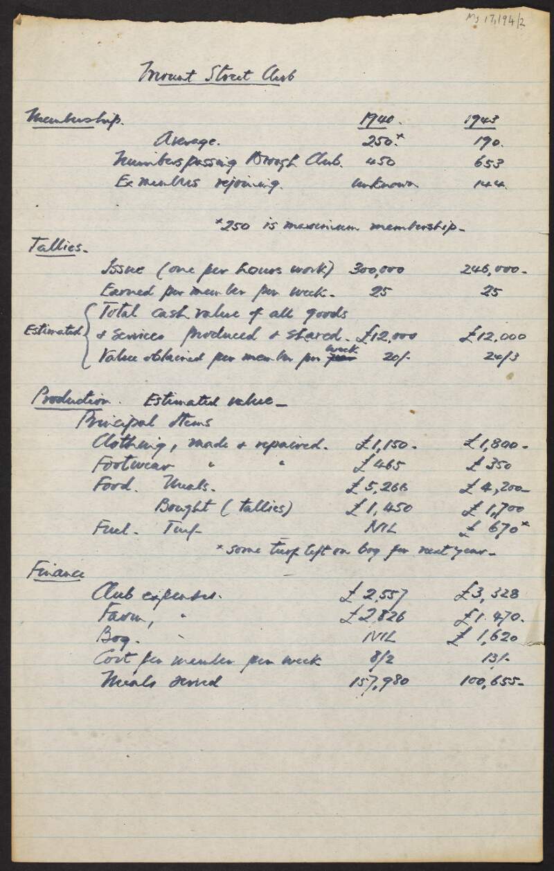 Handwritten notes by unidentified person regarding the financial accounts of the Mount Street Club Society from 1940 to 1943,