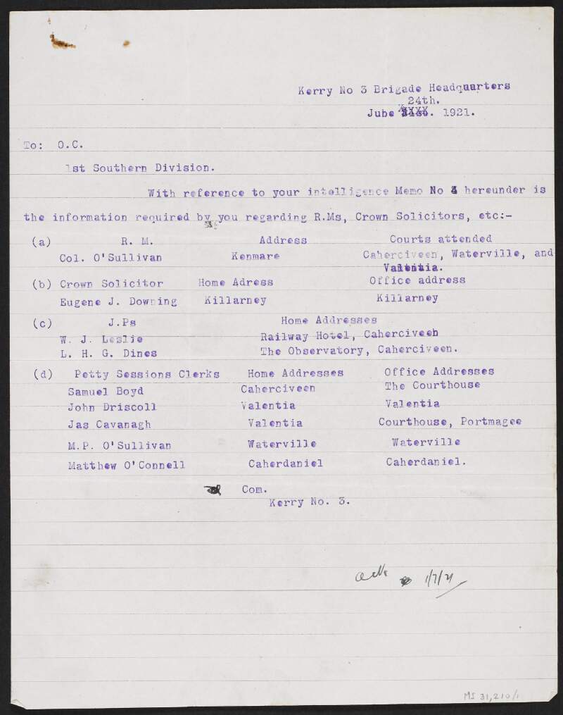 List from the Kerry No. 3 Brigade, Irish Volunteers, to the 1st Southern Division providing information on local court officials,