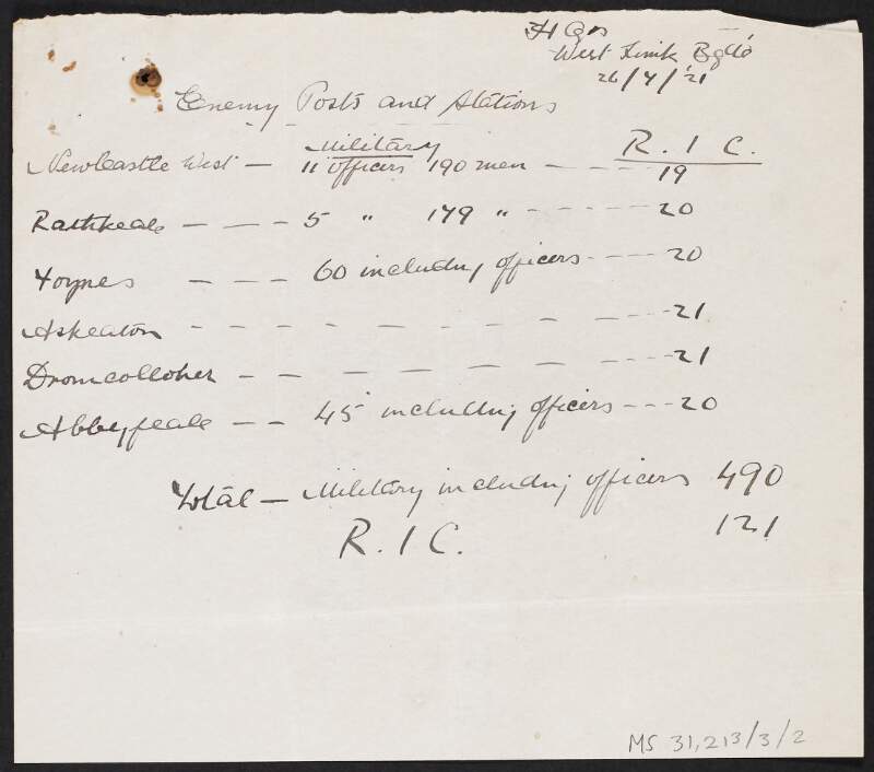 List titled 'Enemy Posts and Stations', providing details of military, police and auxiliary strength in the area of the West Limerick Brigade, Irish Volunteers,