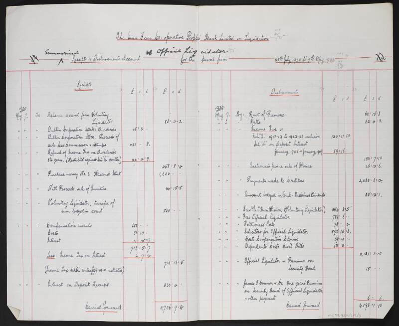 Receipts and disbursements account for the period from 25th July 1923 to 7th May 1930,
