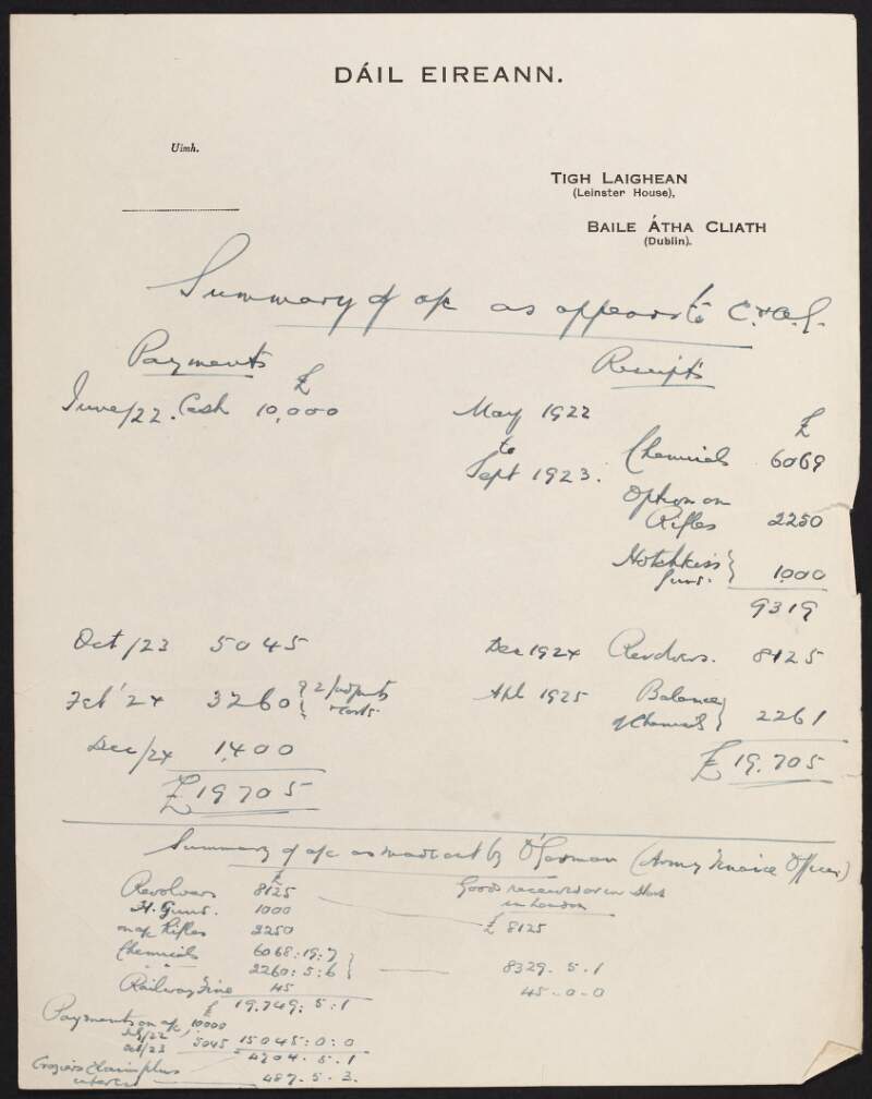 Notes by Thomas Johnson detailing payments and receipts for chemicals and arms for the Irish Free State Army from June 1922 to April 1925,